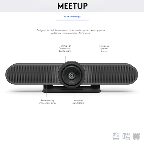 Logitech Meetup - ChiarmBuy