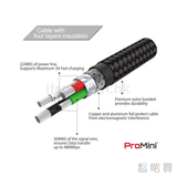 ProMini Micro-USB to USB 快充銅製數據傳輸線 - ChiarmBuy